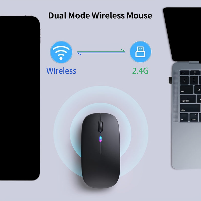 Ratón inalámbrico dual modo portátil con LED, ratón inalámbrico 2.4G/5.0 para computadora, oficina y entretenimiento, batería recargable integrada, larga duración, botones silenciosos, ambidiestro, bajo retardo, compatible con computadoras, laptops y tab