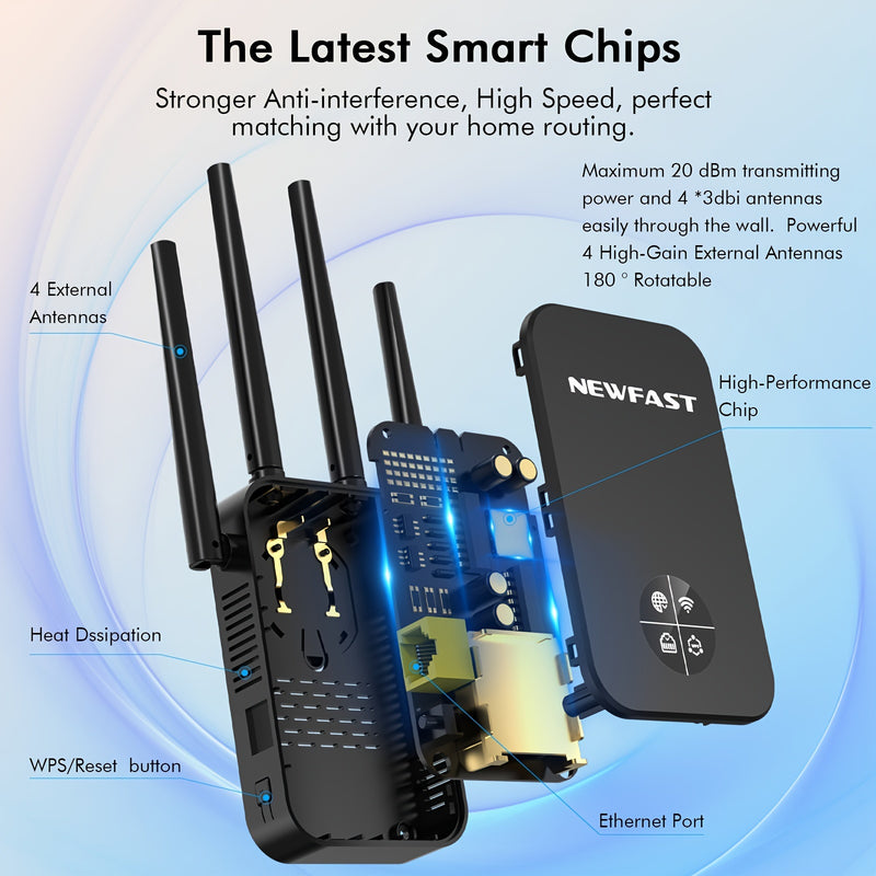 Repetidor Extenso de WiFi NEWFAST 1200Mbps, Modelo OLED 5G AC1200 con 4 Antenas, Amplificador de Largo Alcance, Enchufe Estadounidense, Compatible con 802.11ac, Repetidor Inalámbrico de Alta Potencia para Mejorar el Rango de la Red, Extensor de Wifi