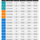 CONJUNTO SHORT NIÑA 13783 MILON