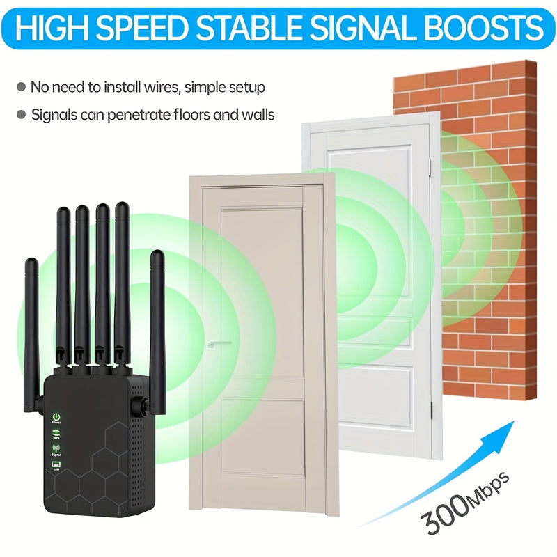 Amplificador y retransmisor de WiFi de 6 antenas - 2,4 GHz de alta velocidad inalámbrica, señal potente, modo dual con modo de seguridad WPS, alta penetración para hogar, oficina, cafetería, centro comercial - enchufe de EE. UU., extensor de WiFi para ho