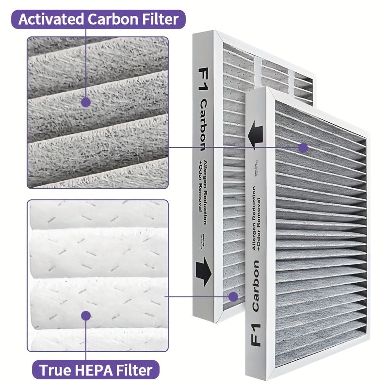 Filtro Topwell F1 Reducción de Alergenos+Eliminación de Olores, Filtro de Repuesto Compatible con Filtrete C01 T02 Purificador de Aire de Habitación FAP-C01-F1 y FAP-T02-F, 2 piezas