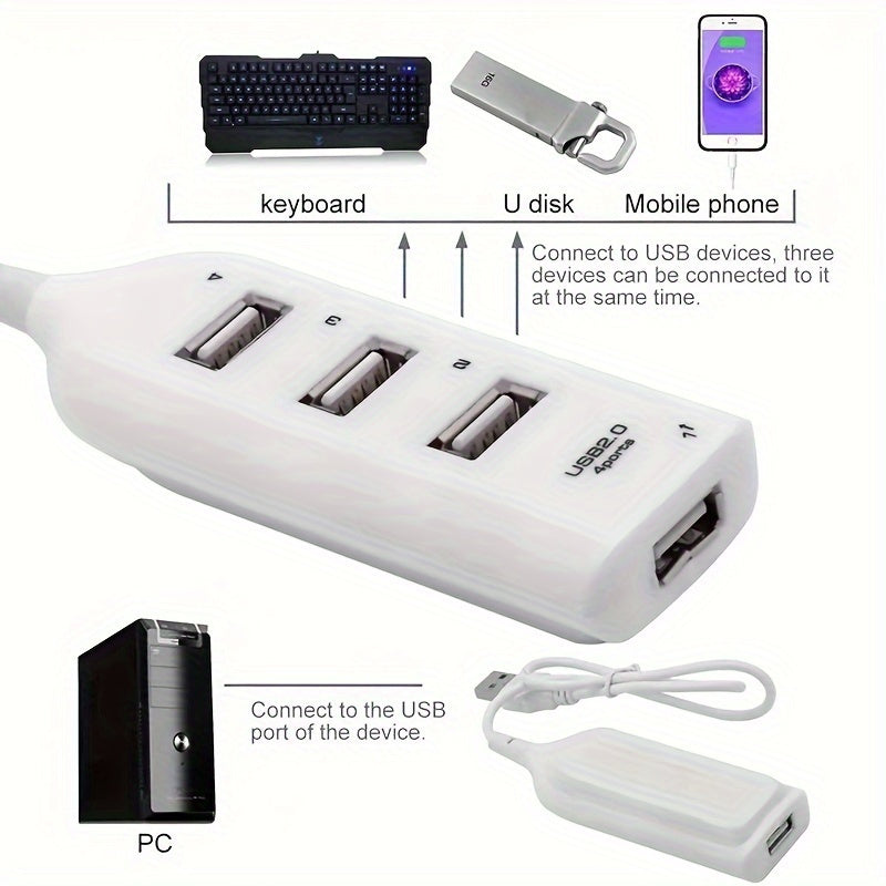 1 pieza de conector USB 2.0 de alta velocidad con 4 puertos - Repartidor compacto de múltiples puertos para PC, portátil y accesorios de computadora, opciones negras/blancas, conector USB para PC