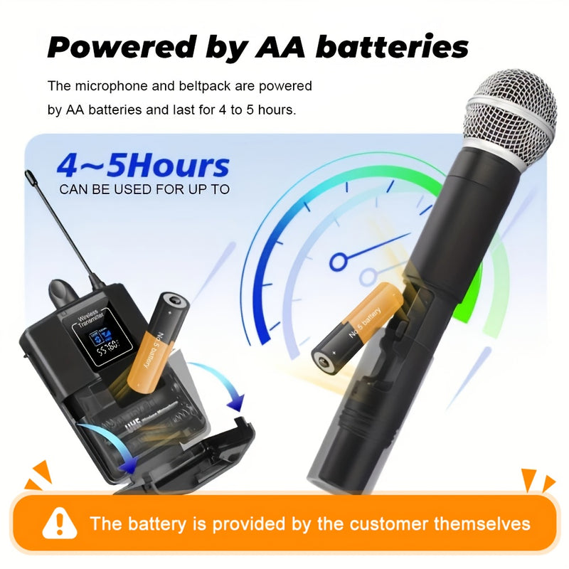 Sistema de micrófono inalámbrico profesional LMBGM con 1 micrófono de solapa y 1 micrófono de diadema para presentaciones en escenarios, conferencias, aulas, conferencias, coros, bodas, etc. - Conector XLR, sin batería, sin función de carga, alimentación
