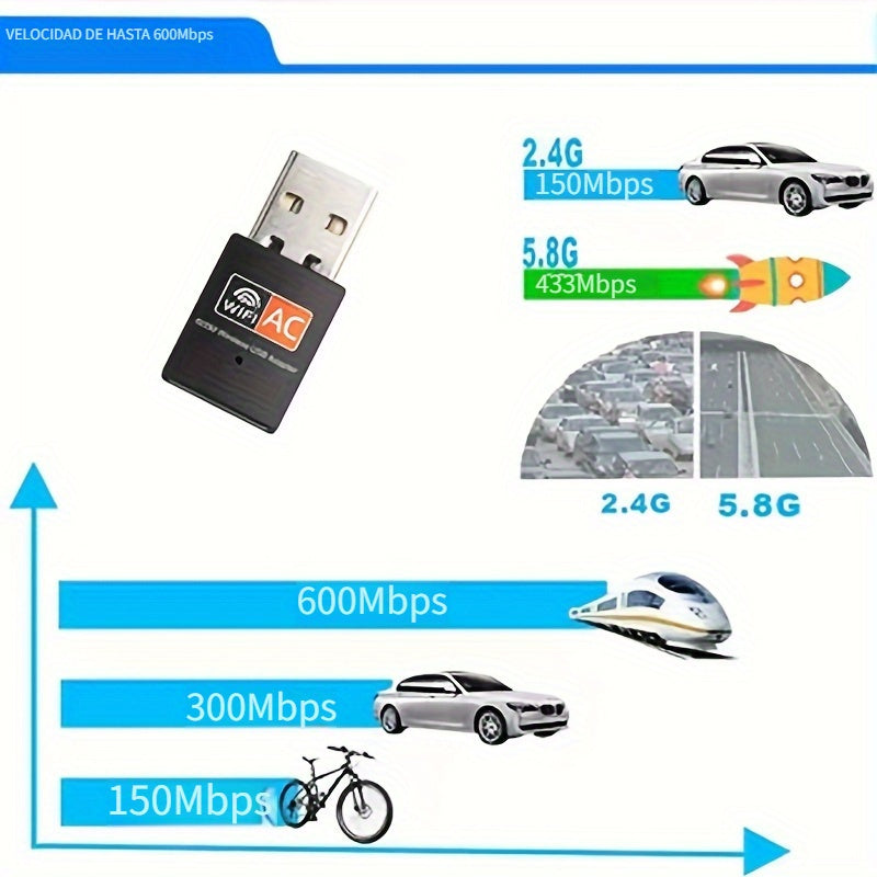 Trollicket 600 Mbps Adaptador de WiFi de doble banda USB - Antena 2,4G y 5GHz, dongle de red de alta velocidad para PC/laptops, compatible con Windows 10/11, alimentado por USB, sin batería, accesorio de red | Diseño elegante | Adaptador alimentado por U