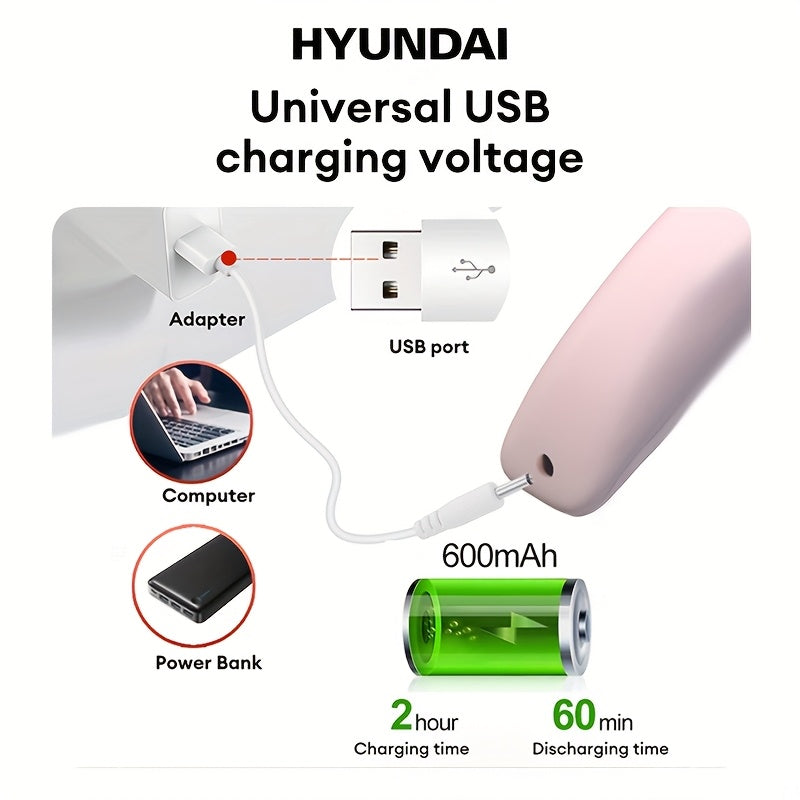 Limpiador de Cutículas Eléctrico para HYUNDAI BZ-X2L - Herramienta USB con Limpieza de Un Toque, Rosa Pastel - Para Pedicura en Casa, Manicura/Pedicura Profesional y Uso Personal - Construcción Duradera en Plástico, Diseño Ergonómico, Operación Suave, Eq