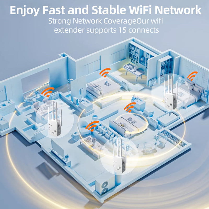 Amplificador de señal Wi-Fi, super fuerte, 1200 Mbps doble banda 2.4 y 5Ghz, extiende hasta 8500 pies cuadrados, Wi-Fi de alta penetración, conecta hasta 35 dispositivos, configuración simple con una sola tecla, 4 antenas omnidireccionales, soporte de pu