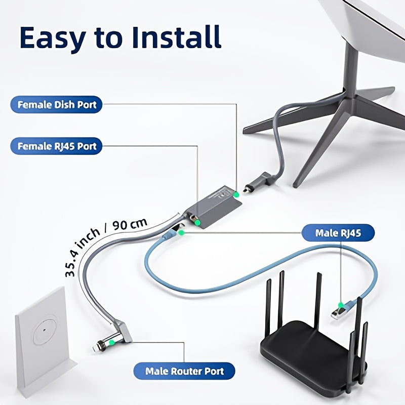 Adaptador de Ethernet Starlink para Starlink Actuated Gen 2, conexión externa de Ethernet Gigabit RJ45