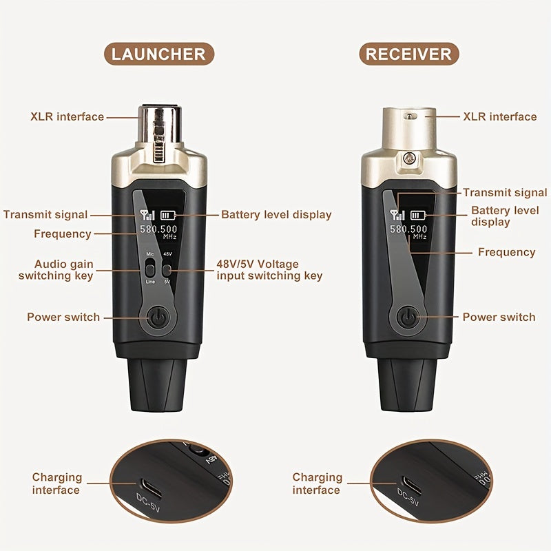 Sistema de micrófono inalámbrico LMBGM 48V, XLR a Lightning/Mixer/Amp de guitarra enchufado, carga USB-C, 1.0W, 2.5W potencia máxima, micrófono dinámico y capacitivo para producción de música, mejora de calidad de sonido, regalo ideal de Navidad, transmi