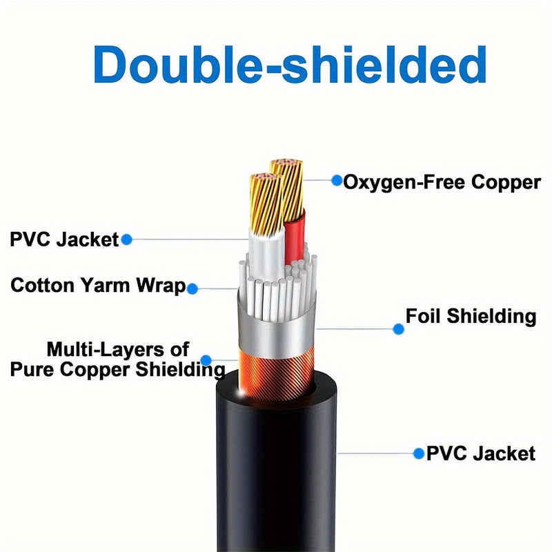 Cable XLR hembra de 3 pines a jack estéreo TRS de 6.35 mm de 1/4 de pulgada, adaptador para micrófono de condensador de altavoz, mezclador de guitarra AMP Eid Al-Adha Mubarak