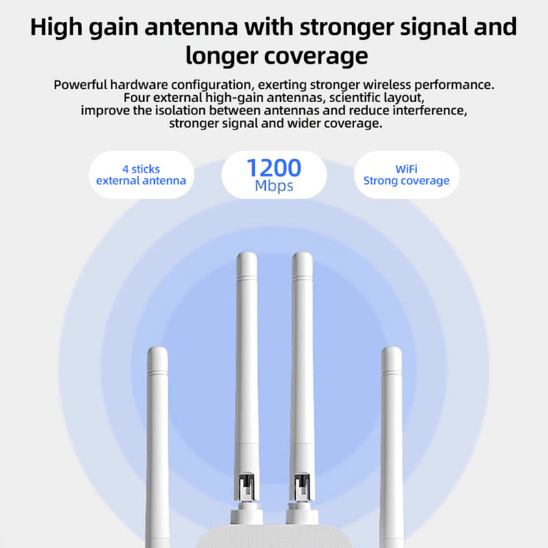 Amplificador de señal Wi-Fi, super fuerte, 1200 Mbps doble banda 2.4 y 5Ghz, extiende hasta 8500 pies cuadrados, Wi-Fi de alta penetración, conecta hasta 35 dispositivos, configuración simple con una sola tecla, 4 antenas omnidireccionales, soporte de pu