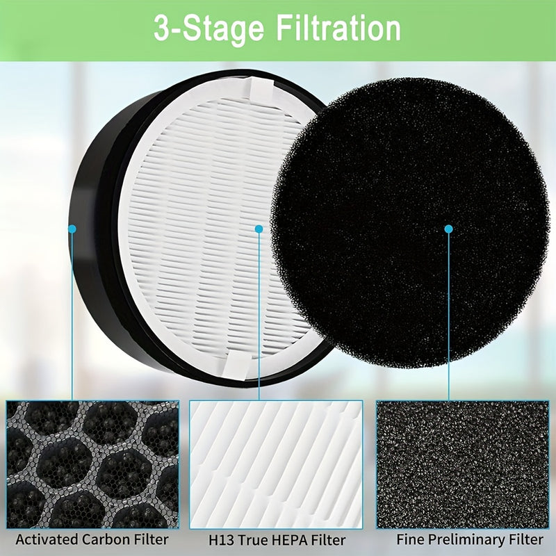 3pcs Filtros de Repuesto para Purificador de Aire LEVOIT LV-H132 - H13 True HEPA y Carbón Activado, Compatibles con el Modelo LV-H132-RF