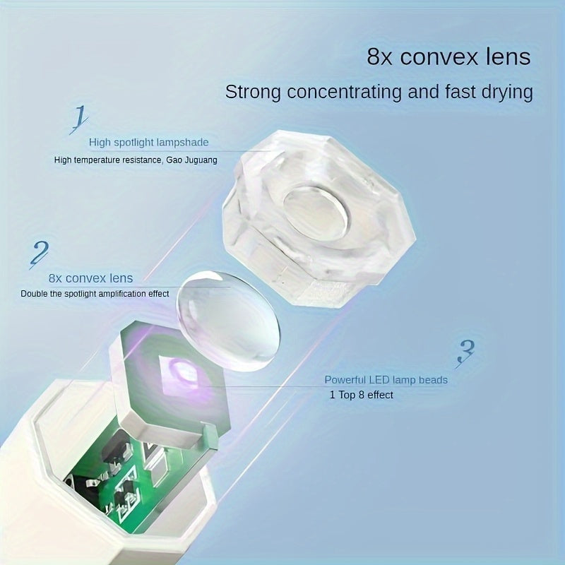 Lámpara de gel de uñas portátil y de mano, ideal para hacerlo tú mismo, con pantalla digital - Gel inalámbrico rápido, lámpara de mano, lámpara de arte de uñas portátil, adecuada para salones de uñas en casa, fácil de llevar al viajar, regalo de alta cal
