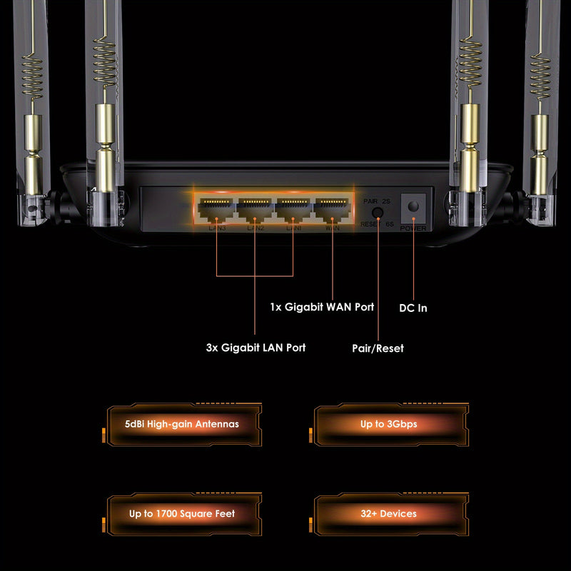 WAVLINK BE3600 Router Wi-Fi 7, Enrutador Dual Band para Juegos con MLO, Tecnología Multi-Rus, Modo EverythingMesh/Router/AP/Repetidor, WiFi Invitado, QoS y VPN Avanzada para Hogar