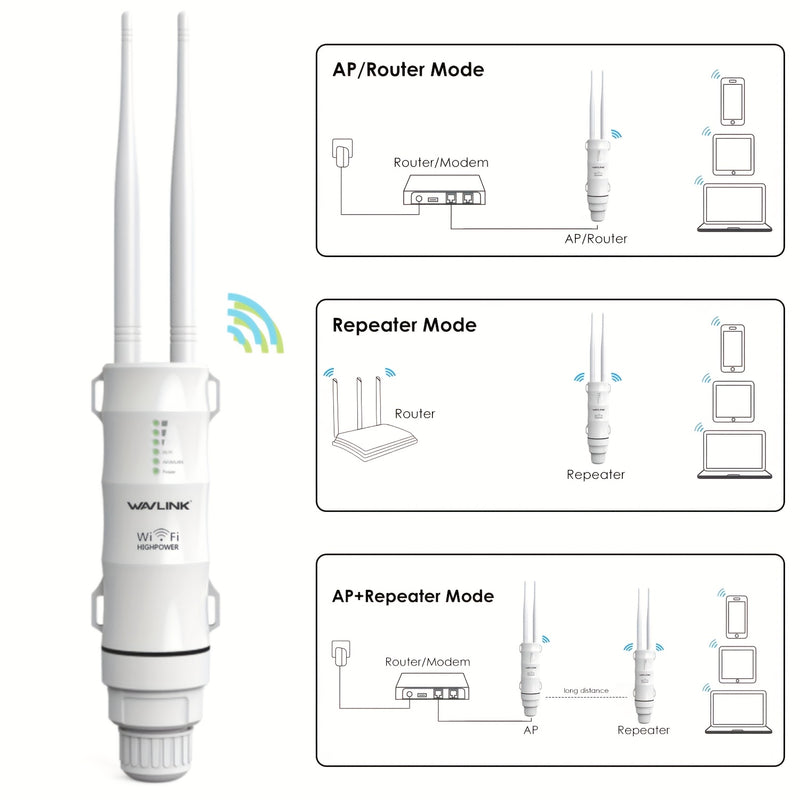 Punto de acceso inalámbrico Wavlink AC600 de doble banda para exteriores/CPE/Repetidor/WISP - 7dBi alta potencia, PoE pasivo, alta calidad, 2.4GHz 150Mbps + 5GHz 433Mbps, 802.11ac, para hogar/oficina/exteriores, ampliación de cobertura, WiFi de alta pote