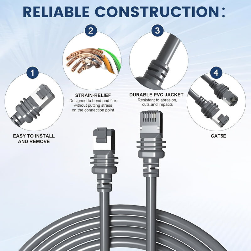 Adecuado para el router Starlink V3/Gen3, cable de extensión Star Chain, cable RJ45 impermeable, velocidad de transmisión de 1200 Mbps, se conecta a computadoras, longitud de reemplazo de 5 m o 10 m.