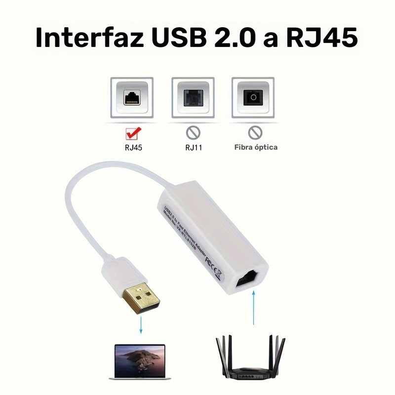 Convertidor de cable Ethernet USB USB 2.0 a 10/100 Red Lan RJ45 Puerto hembra Adaptador con cable