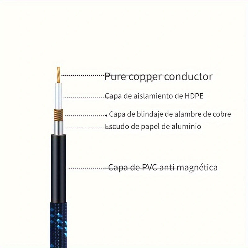 Cable De Guitarra De 10 Pies TS De 1/4 De Pulgada - Cable De Instrumento De Calidad Premium Para Guitarras Eléctricas Y Bajo - Conectores Rectos/angulados - Rendimiento De Audio Profesional