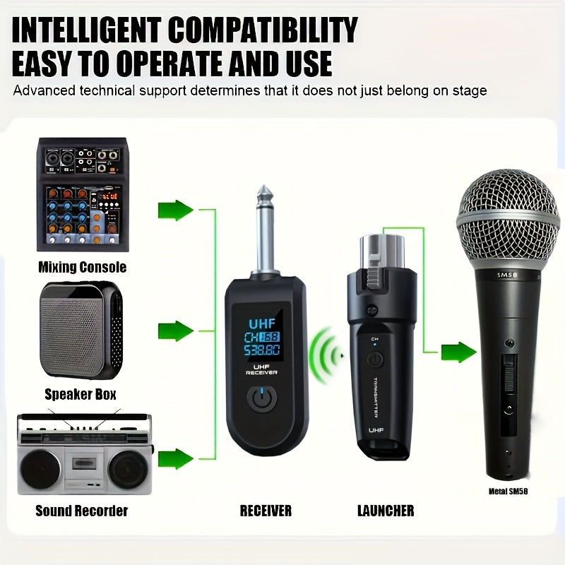 Sistema de micrófono inalámbrico profesional con microfonía dinámica - Transmisor y receptor UHF, batería recargable/carga USB-C, adecuado para actuaciones en vivo y karaoké, conjunto de tres piezas de micrófono para PC/inalámbrico con cable universal