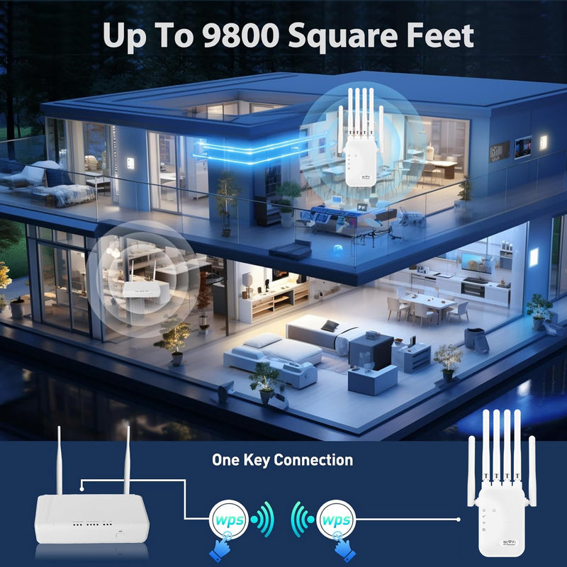 Amplificador de Señal Ourlife Estándar EE. UU. - Extensor WiFi 2.4GHz de 300Mbps, Banda Alta con Soporte de 6 Antenas Potente para Hogares, Centros Comerciales y Cafeterías