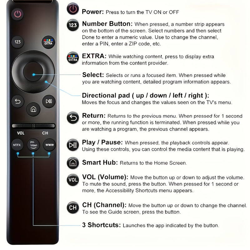 Control Remoto Universal para TV Samsung, Infrarrojo, Alimentado por Batería, Compatible con LED, QLED, UHD, SUHD, HDR, LCD, Curvo, Solar, HDTV, 4K, 8K, 3D, Smart TVs - No Incluye Batería