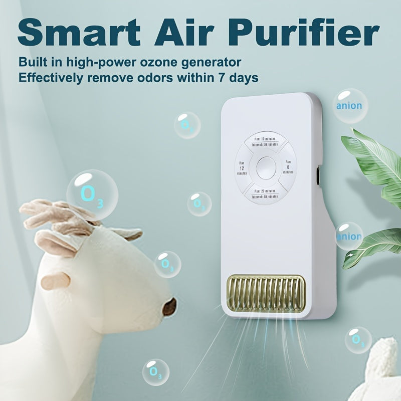 Purificador de aire mini para mascotas, eliminador de olores portátil con alimentación USB, material de plástico, ideal para caja de arena de gato y caseta de perro, bajo voltaje, FreshBreeze