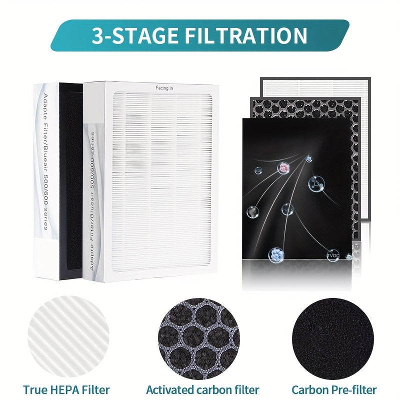 1 Conjunto De 3 Filtros De Repuesto True HEPA Compatibles Con Blueair 500/600 Smokestop Classic 503 505 603 650E 550E 501 510 555EB 601 605 580i 680i, Filtración De 3 Etapas De Alta Eficiencia Con Carbón