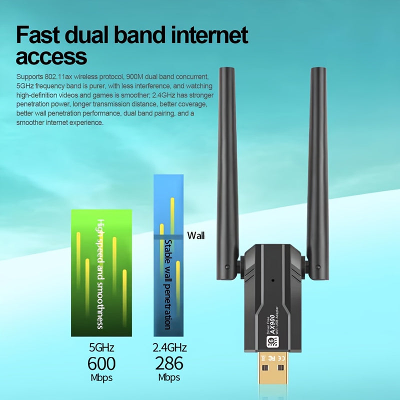 Tarjeta WiFi 6 AX900, Adaptador de Red USB, Adaptador WiFi USB de Doble Banda 2.4G y 5G, Adaptador Inalámbrico 802.11ax 900Mbps, Receptor Inalámbrico Compatible con Mac Laptop PC de Escritorio, Windows WIN 7/WIN 8/Win 10/11, etc.
