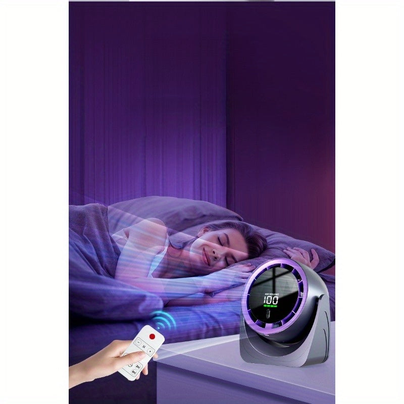 Productos para el cuidado de los pies, manos y uñas - Un ventilador de uñas versátil con opción de iluminación, ideal para uso nocturno, ofrece un agradable flujo de aire, diseñado para múltiples propósitos y es una nueva sugerencia de producto en la pla