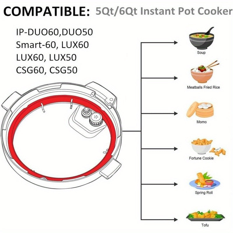 2 piezas de Anillos de Sellado de Silicona para Olla Instantánea de 6Qt - Grado Alimenticio, Resistentes al Calor, Antifugas y Fácil Limpieza para IP-DUO60/LUX60, DUO50/LUX50, Smart-60, CSG60/CSG50 - Cocina Dulce y Salada, Sellado Estanco | Diseño Elegan