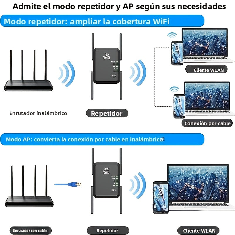 Amplificador de WiFi, Amplificador de Señal Banda Doble 5G 1200Mbps para Hogar, Cubre hasta 7000 Pies Cuadrados y 20 Dispositivos