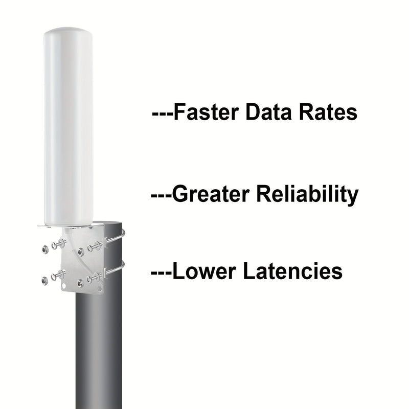Antena Celular Omni 4G LTE de Alta Ganancia 698-2700MHz 28dBi con Conector Hembra N Montable en Pared para Amplificador de Señal/Router/Punto de Acceso - Compatible con Cámaras Espía SPYPOINT, TACTACAM y Más, Equipo de Conectividad de Red | Diseño Compac