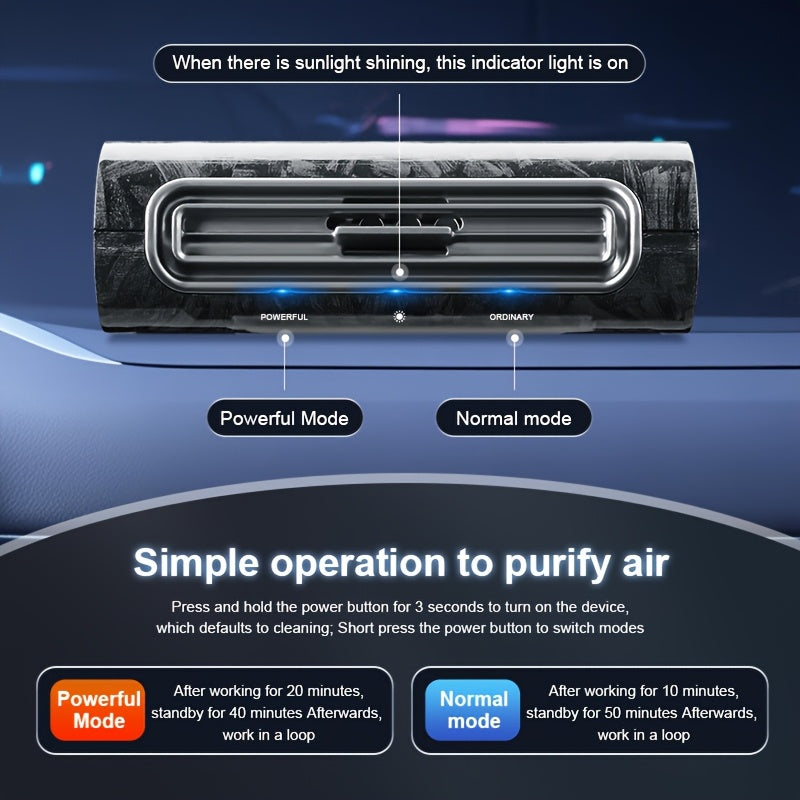1pc Purificador de Aire Solar para Coche, Textura de Fibra de Carbono, Tecnología Inteligente, Uso en el Vehículo, Eliminación de Olores, Esterilización por Desinfección, Generador de Ozono, Funcionamiento Automático al Estacionar, Carga Solar, Matrícula