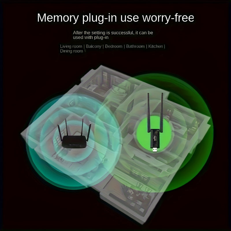 Adaptador USB WiFi, Repetidor sin varillas de 300Mbps/2.4Ghz con Doble Antena para PC Portátil/Escritorio, Conexión Rápida y Fácil, Mejora Áreas con Señal Wi-Fi Débil, Consulta Guía de Instalación Rápida