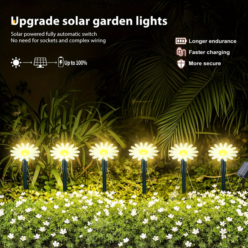 1 Juego de 20 luces solares LED para exteriores, luces de sendero solares, luces de césped, luces de guía solares, luces de jardín, luces de parque, luces de calle, luces de tienda, luces de fiesta, luces de cumpleaños, luces de boda, luces de independen