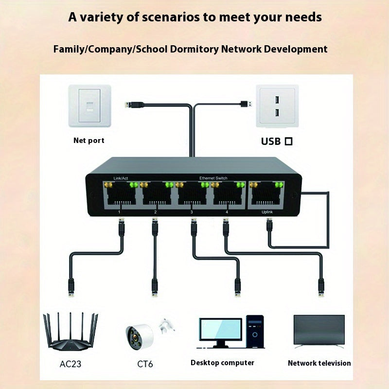 Conmutador de red gigabit de 4 puertos - Plug & Play, transmisión estable, carcasa metálica compacta, alimentado por USB con aplicación de hogar inteligente, negro para hogar y pequeñas empresas, conmutadores de red para hogar, conectividad de oficina, d