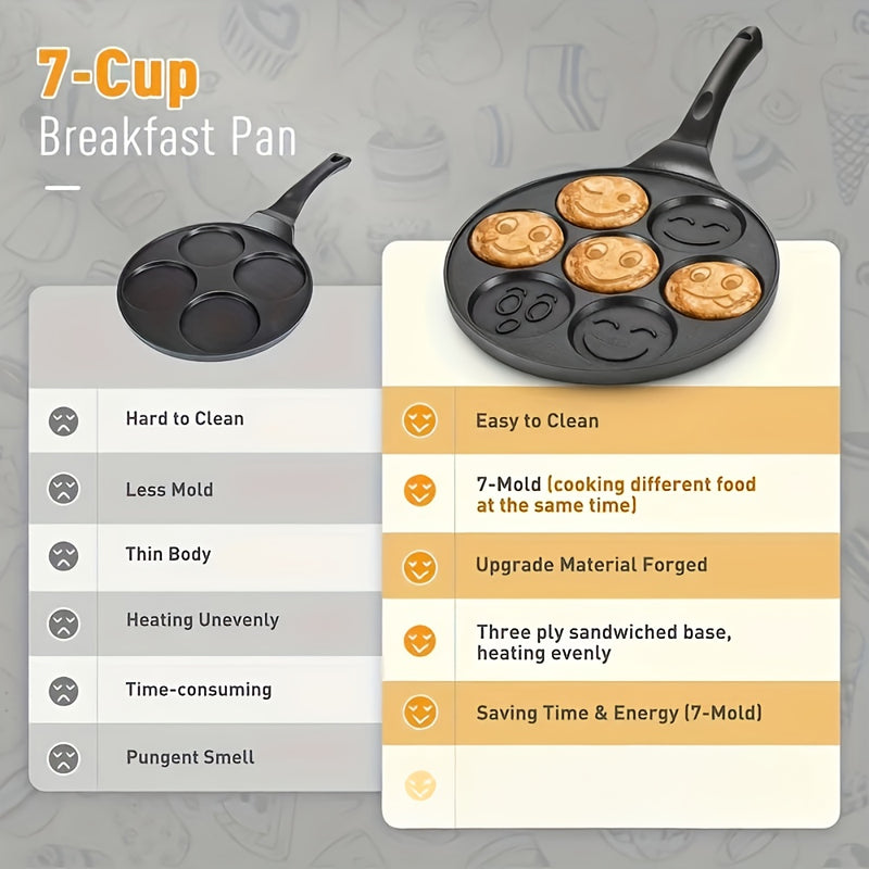 Plancha Antiadherente de 7 Agujeros Fácil de Limpiar - Ideal para Mini Panqueques y Huevos, Perfecta para Cocina en Casa y Aventuras al Aire Libre
