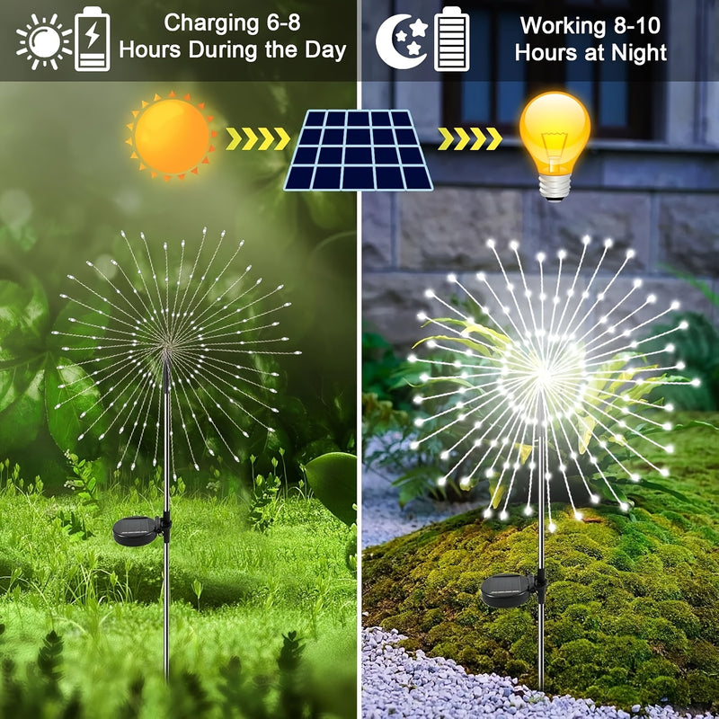 2 piezas Luces de Fuegos Artificiales Solares - Duraderas IP44, 8 Modos de Iluminación, Ideales para Patio, Jardín, Camino, Fiestas, Camping, Picnics, Navidad, Ramadán, Pascua, Día del Padre y Decoración de Halloween, Iluminación Festiva al Aire Libre |