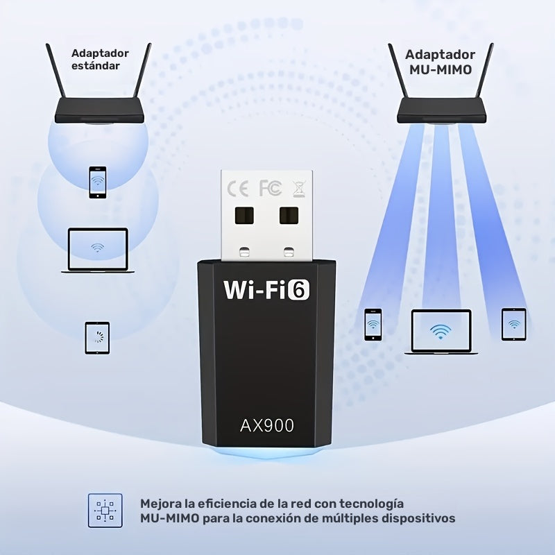 Adaptador USB Mini WiFi6 AX900 - Conecte y juegue, doble banda 2,4/5G, sin controlador, compatible con dispositivos inteligentes - Transmisor y receptor de red de alta velocidad