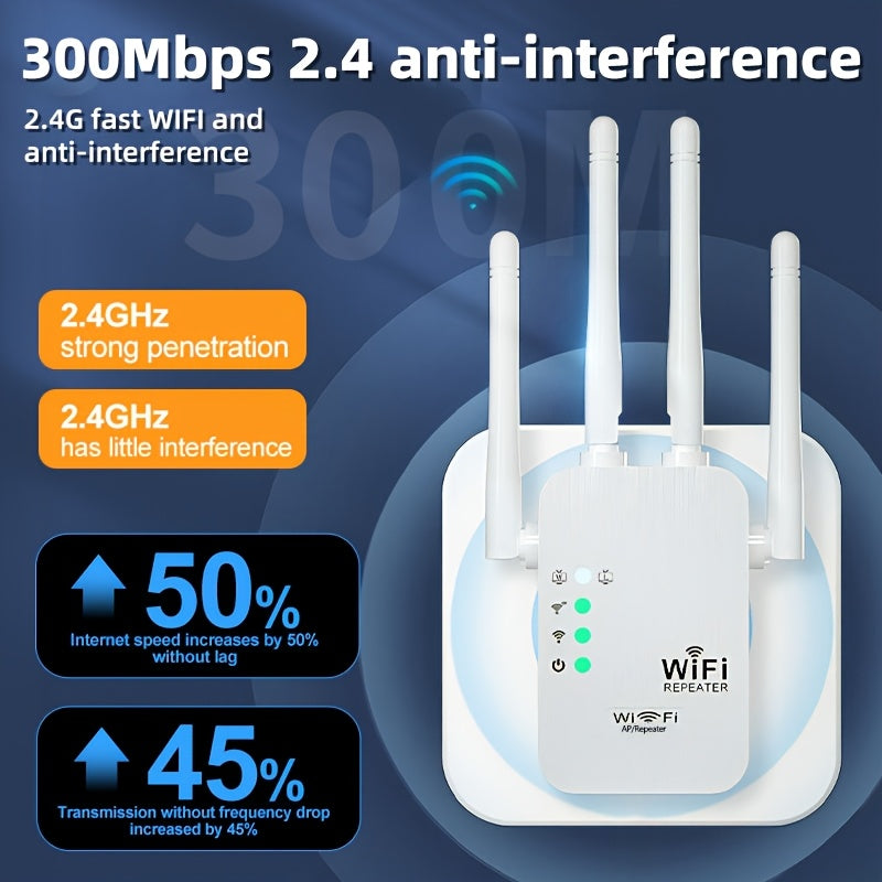 Amplificador de Wifi, Repetidor de Señal con Puerto Ethernet y 4 Antenas para Cobertura 360° hasta 10000 Pies Cuadrados, Compatible con Más de 35 Dispositivos, Configuración Rápida en un Solo Clic
