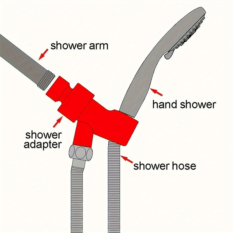 Cabezal De Ducha Portátil Con Un Gran Orificio De Salida De Agua, Con Soporte Y Manguera, 5 Modos De Salida De Agua Ajustable, Boquilla De Ducha Para Baño, Rociador De Ducha, Accesorios De Baño, Hardware De Baño