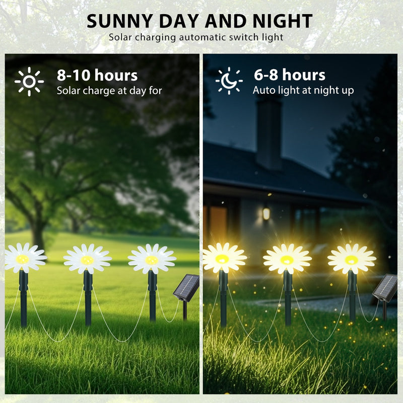1 Juego de 20 luces solares LED para exteriores, luces de sendero solares, luces de césped, luces de guía solares, luces de jardín, luces de parque, luces de calle, luces de tienda, luces de fiesta, luces de cumpleaños, luces de boda, luces de independen