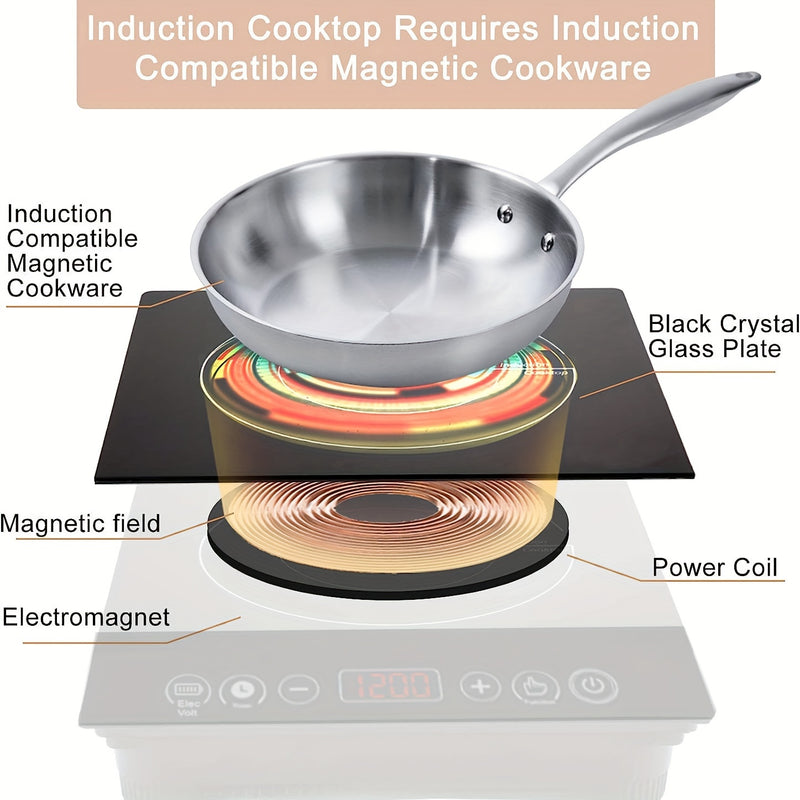 Encimera de Inducción Portátil con Panel Táctil de Cristal , Quemadores Eléctricos para Cocinar, Estufa Portátil, Placas Calientes para Cocina, Encendedor Único