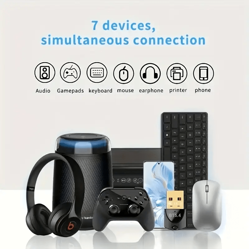 Adaptador de red inalámbrico BT5.4, receptor y transmisor inalámbrico USB mini, alimentado por USB, plug and play, inalámbrico, no requiere controlador, externo