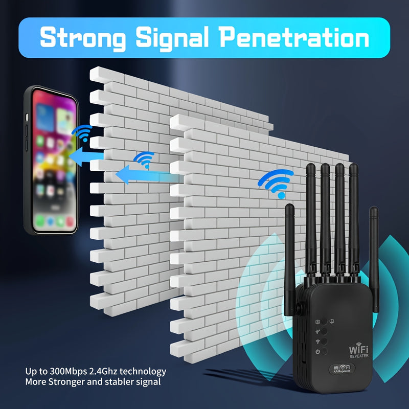 Repetidor de Wifi extremo con enchufe de EE. UU. - Amplificador de señal de 300 Mbps con 6 antenas | Extensor de red de larga distancia | Soporta puertos de red Ethernet | Adaptador de red doméstica de cobertura superadora para 2,4 GHz
