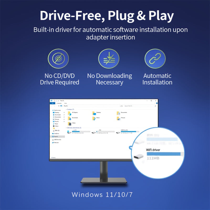 Adaptador WiFi USB, receptor WiFi de 900 m, alta velocidad 802.11ac, 5dBi, doble banda, 2.4/5.8 GHz, adaptador de red inalámbrica para PC, escritorio, tableta, portátil, compatible con Windows 10/11, enchufa y juega.