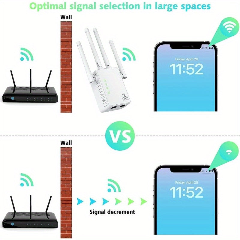 Amplificador de señal de WiFi de 300Mbps hasta 6000 pies cuadrados y 55+ dispositivos, Amplificador de rango de WiFi, Repetidor de Internet inalámbrico, Amplificador de largo alcance con puerto Ethernet, Punto de acceso, enchufe de EE. UU., 110V-130V, Si