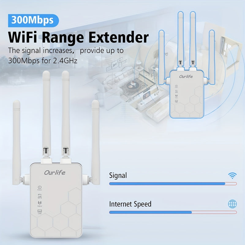 Nuestro Vida 300M Repetidor Wi-Fi, Amplificador de señal de 4 antenas, Amplificador de red doméstica, Amplificador de señal que penetra paredes, Amplificador de rango inalámbrico de 2,4G, Adaptador de alimentación de 110V/220V, Sin batería incluida