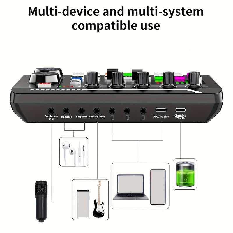 La tarjeta de sonido en vivo profesional F998 cuenta con un cambiador de voz y efectos de mezcla de DJ. Es recargable por USB y puede producir más de cuatro modificaciones únicas de sonido. Con un conector de 3,5 mm, es ideal para grabaciones de computad
