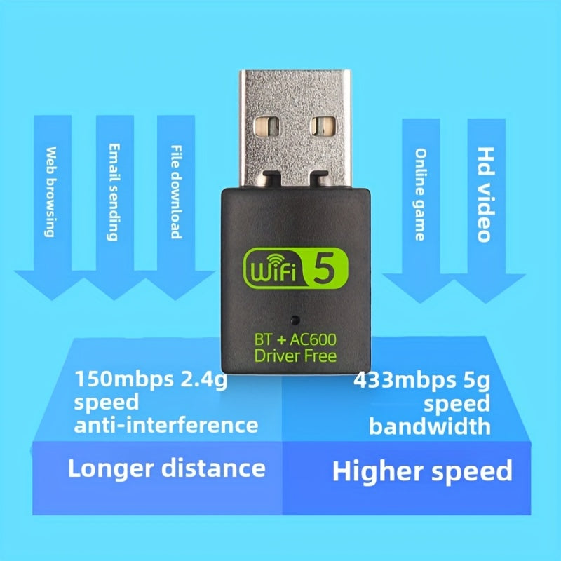 Adaptador BT5.0+WiFi 600m Dual-Mode, Tarjeta Combo Inalámbrica y WiFi: Alta Velocidad de Internet con Conexión Sin Interrupciones para Ratones, Teclados, Altavoces y Auriculares – No Necesita Controladores, Plug-and-Play