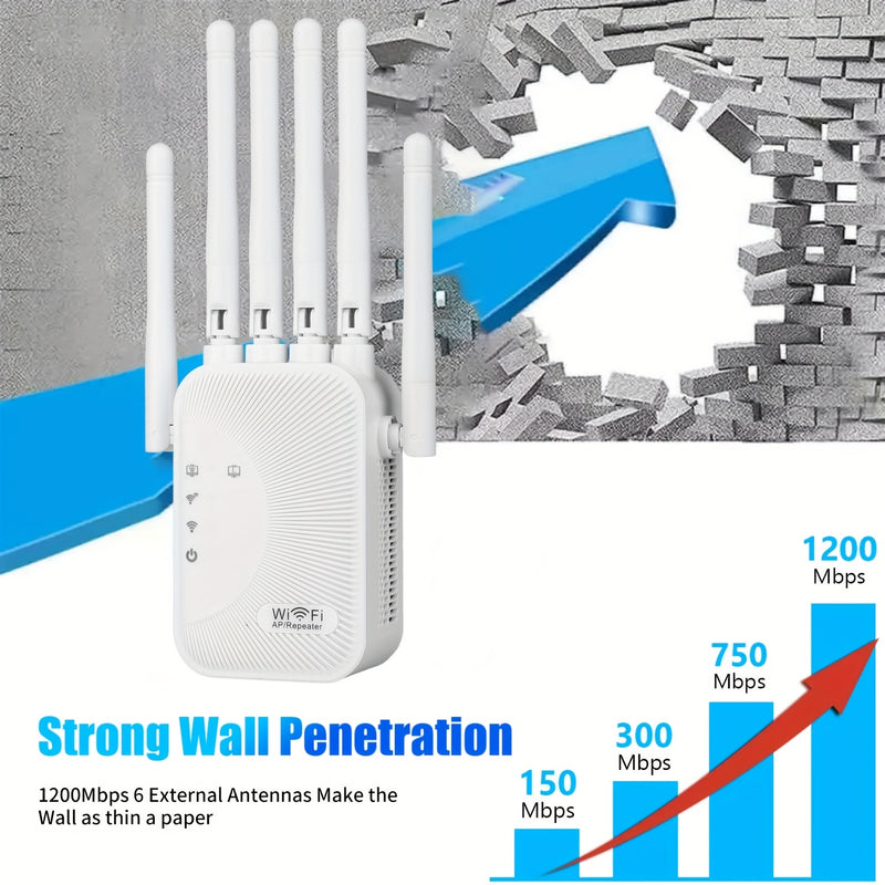 Repetidor de señal de Wi-Fi, mejorador de red doméstica, compatible con el sistema WIFI6 - Doble banda de alta velocidad, compatible con 2,4 GHz y 5 GHz, enchufa y juega, sistema de 6 antenas, cobertura estable para toda la familia, expansión de WiFi fác